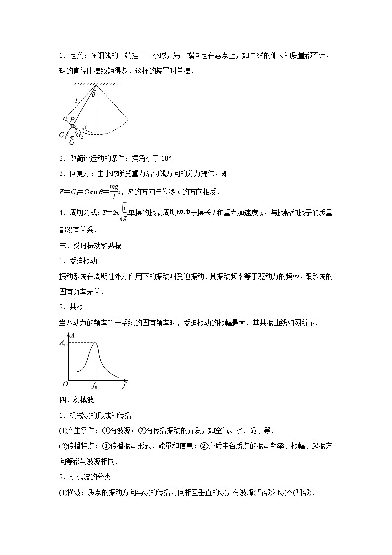 专题15 机械振动和机械波（解析版）第2页