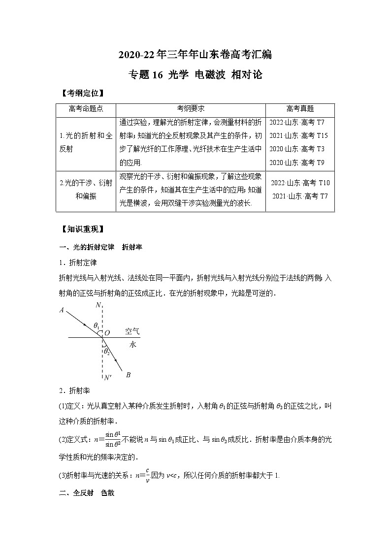 专题16 光学 电磁波 相对论——【山东专用】2020-2022三年高考物理真题分类汇编（原卷版+解析版）01
