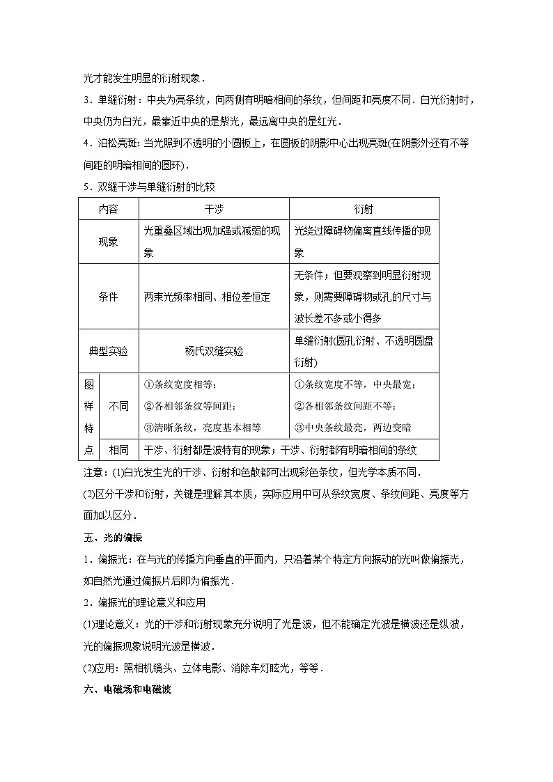 专题16 光学 电磁波 相对论——【山东专用】2020-2022三年高考物理真题分类汇编（原卷版+解析版）03