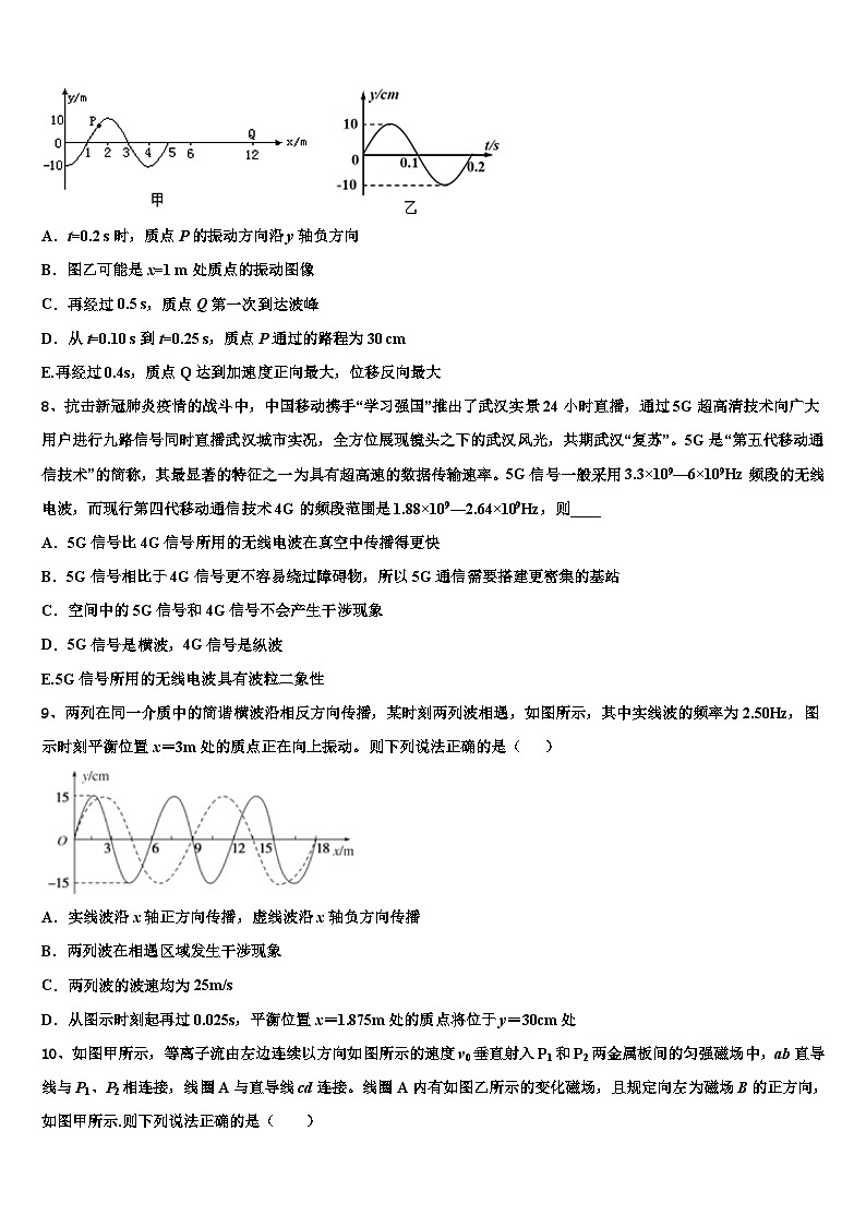 2023届吉林省镇赉县第一中学高三下学期期初联考物理试题试卷第3页