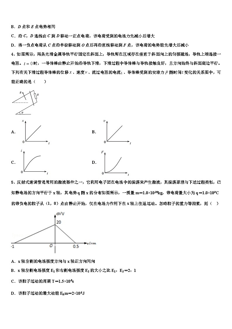 2023届上海市师大二附中高三下学期3月月考物理试题文试题第2页