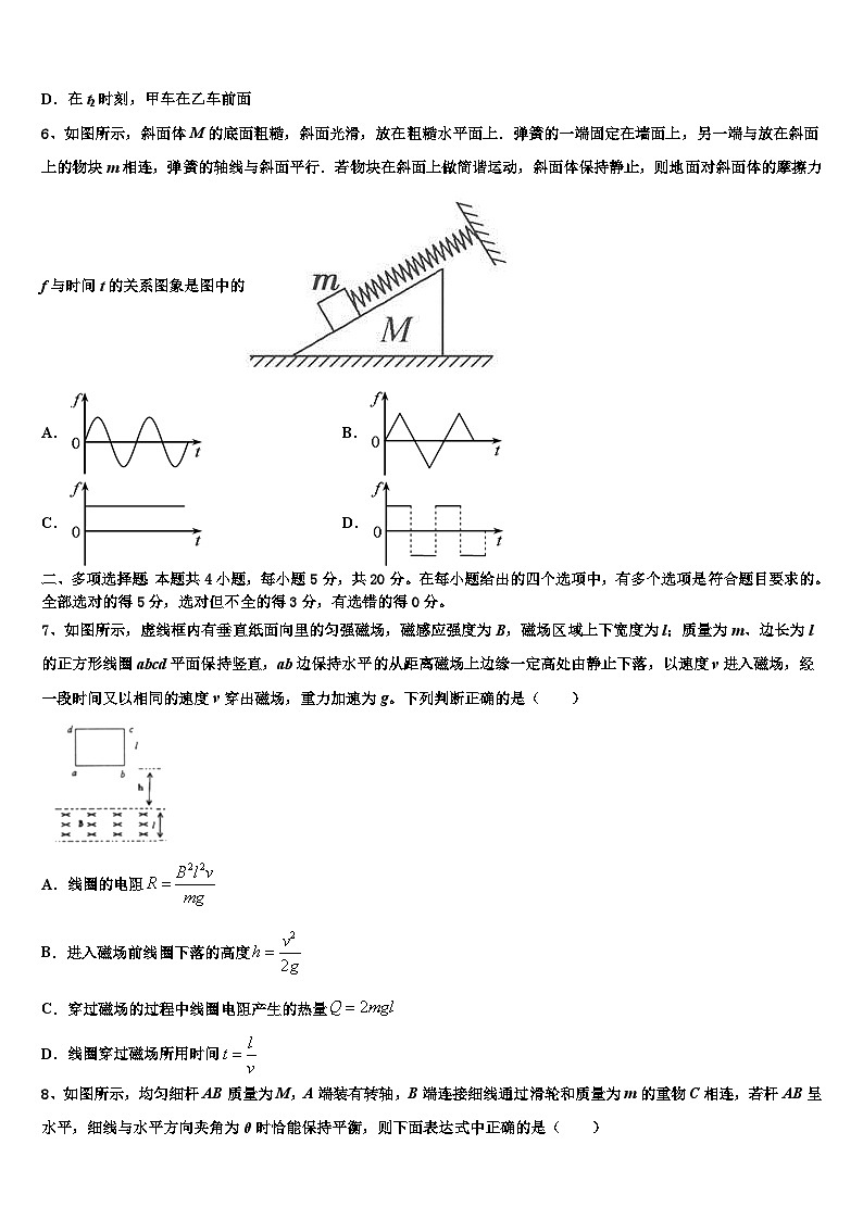 2023届江西省赣州市十四县最新高考模拟示范卷物理试题（一）第3页