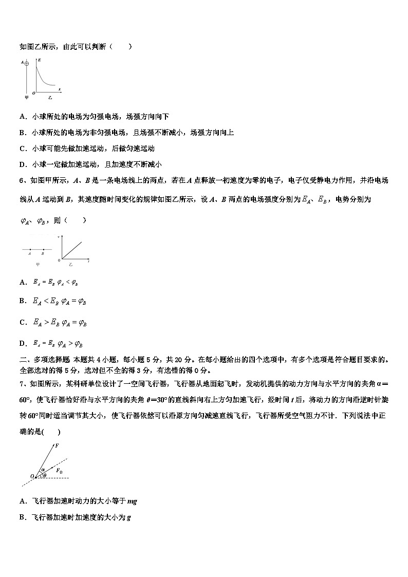2023届辽宁省实验中学高三调研物理试题试卷详细解析02