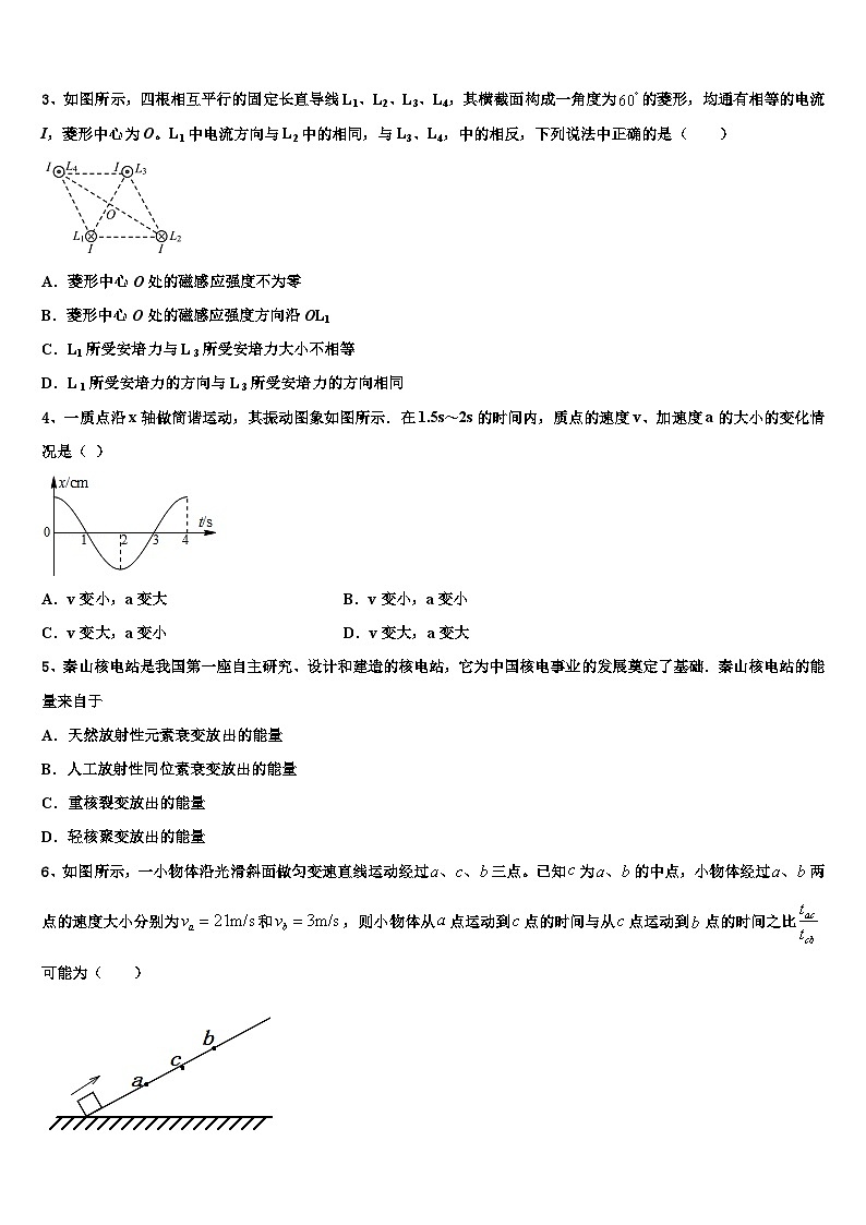 2023届山东省济南市外国语学校高考全国统考预测密卷（1）物理试题试卷第2页