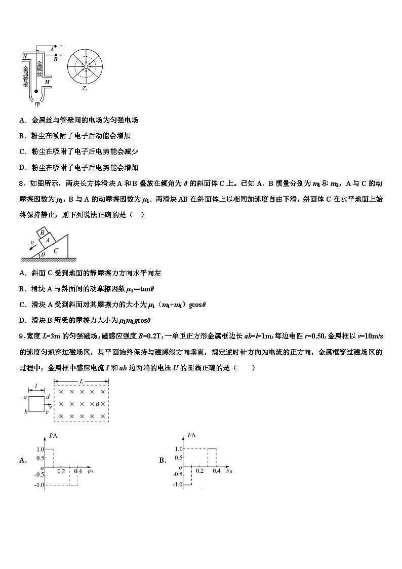 2023届山东省临沂市19中高三下学期第六次模拟考试物理试题第3页
