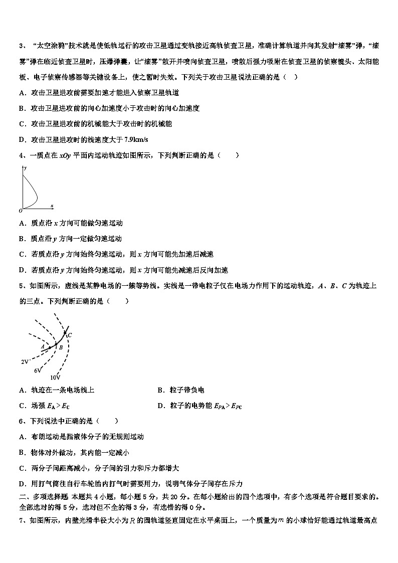 2023届山南市重点中学高三2月月考试题物理试题第2页