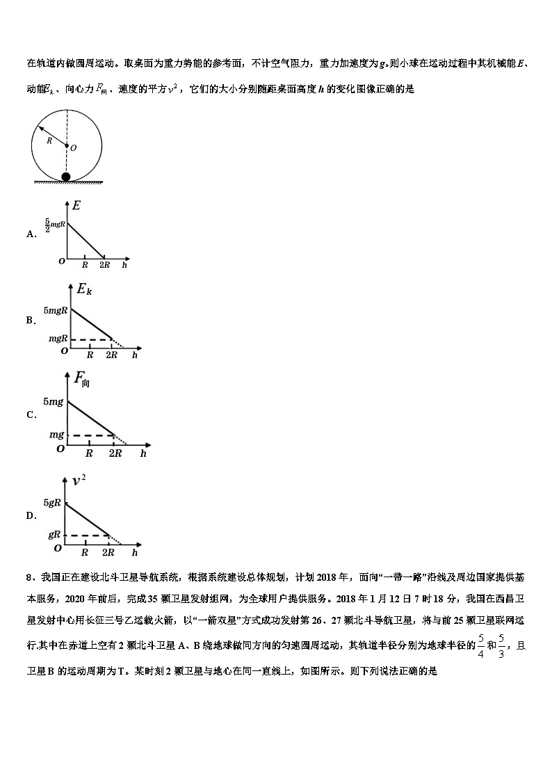 2023届山南市重点中学高三2月月考试题物理试题第3页