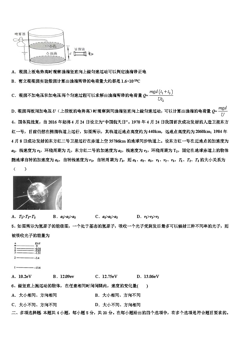 2023届山西省新绛县第二中学高考物理试题考前最后一卷预测卷（六）02