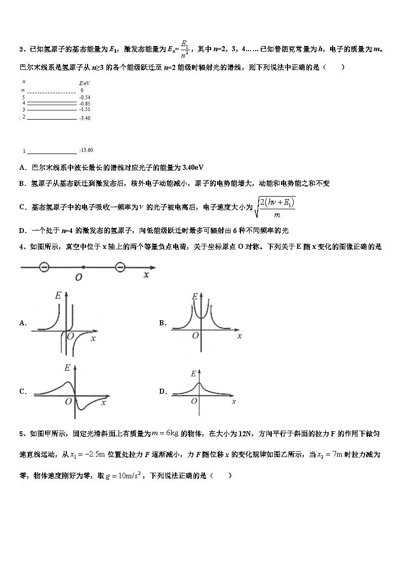 2023届云南省昭通市下学期高三物理试题起点调研考试试卷02
