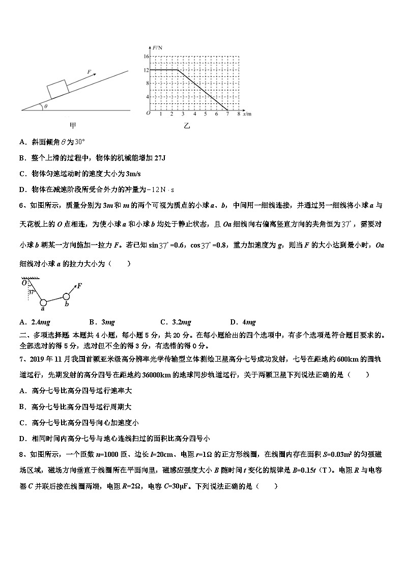 2023届云南省昭通市下学期高三物理试题起点调研考试试卷03