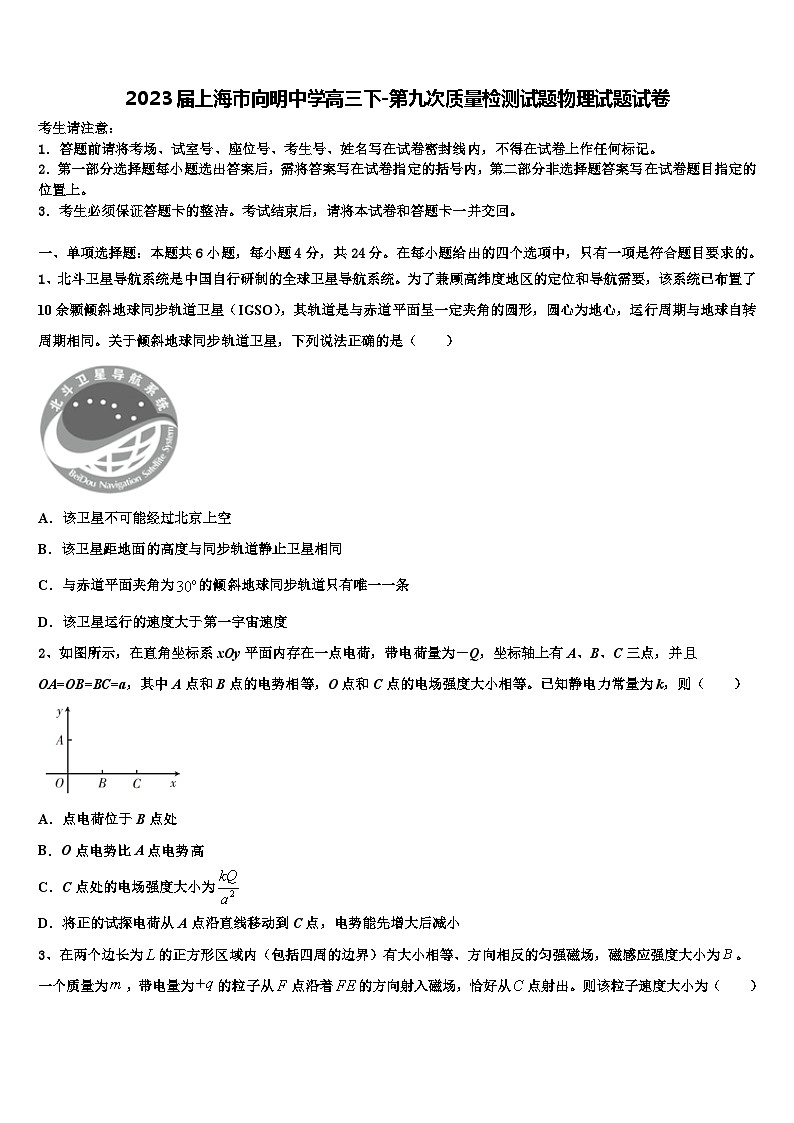 2023届上海市向明中学高三下-第九次质量检测试题物理试题试卷第1页