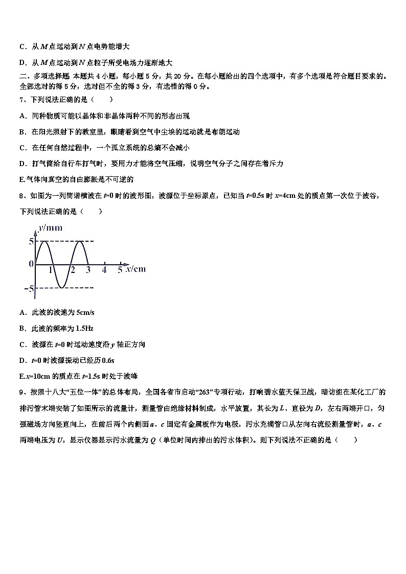 2023届上海市向明中学高三下-第九次质量检测试题物理试题试卷第3页