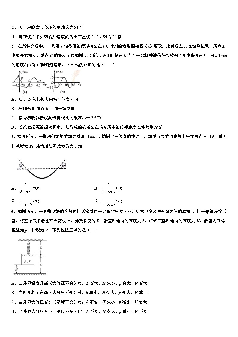 2023届上海市浦东实验高三物理试题下学期期末教学质量检测试题02