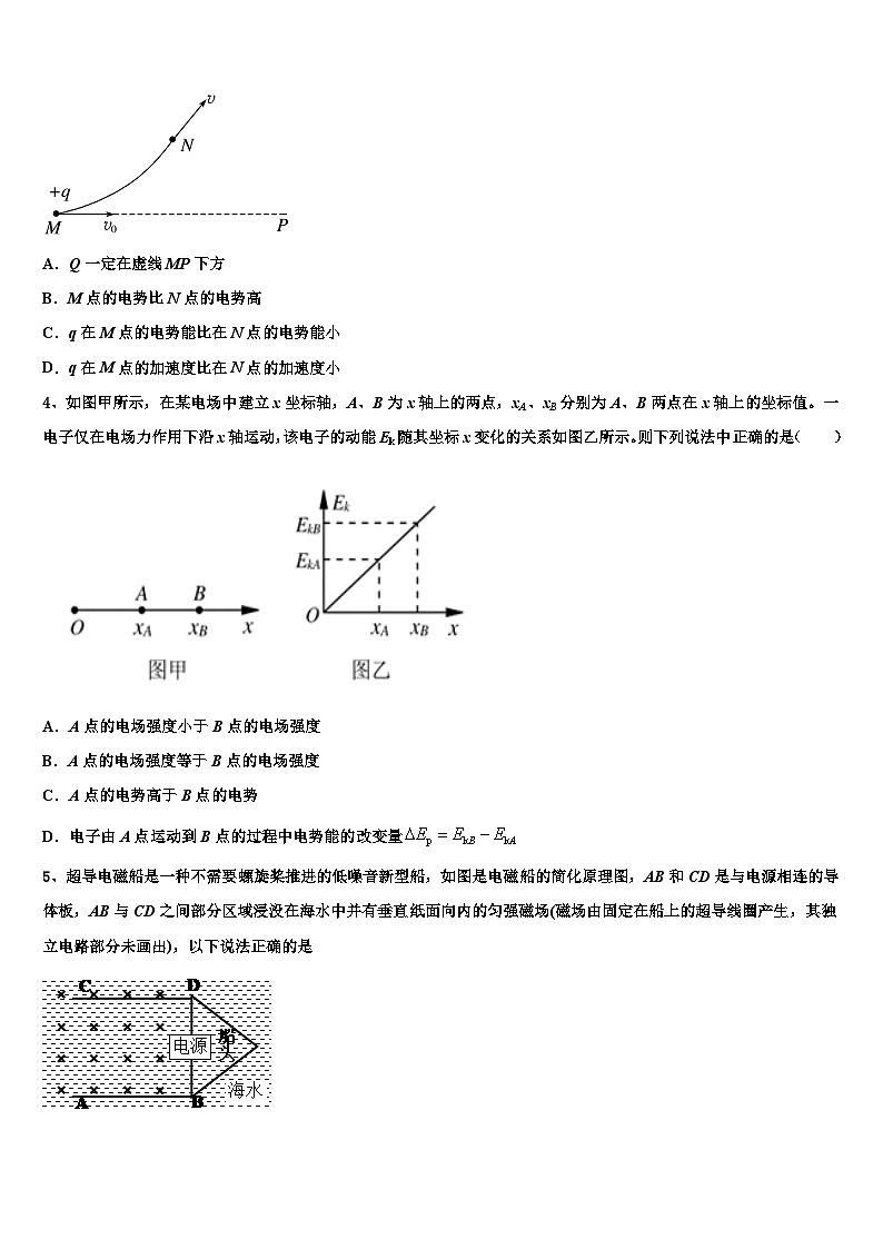 2023届云南省会泽县第一中学强基计划模拟考试第一部分物理试题卷第2页