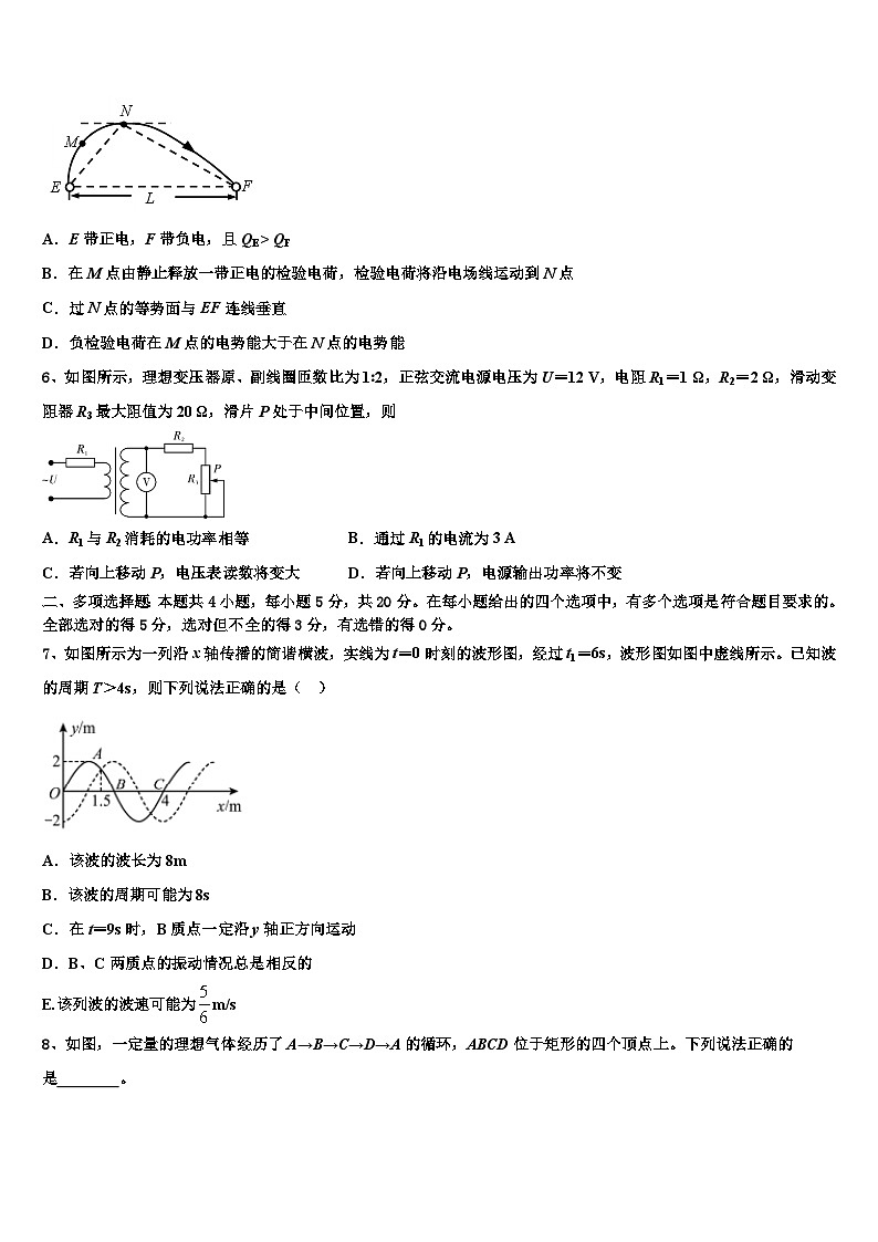 2023届绥化市重点中学下学期高三年级第三次月考物理试题试卷第3页