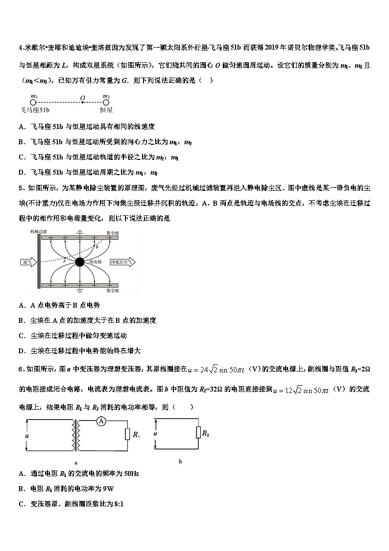 2023届四川省绵阳市绵阳高三第一次调研考试（2月）物理试题第2页