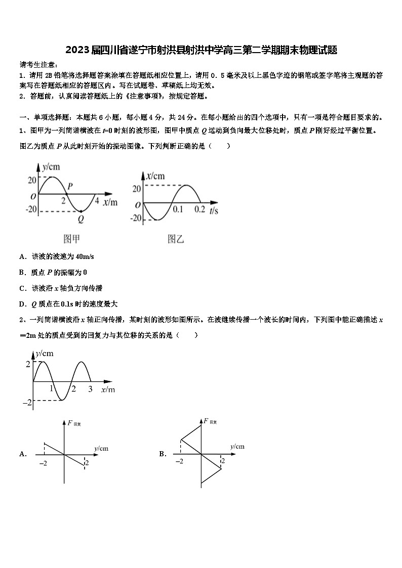 2023届四川省遂宁市射洪县射洪中学高三第二学期期末物理试题第1页