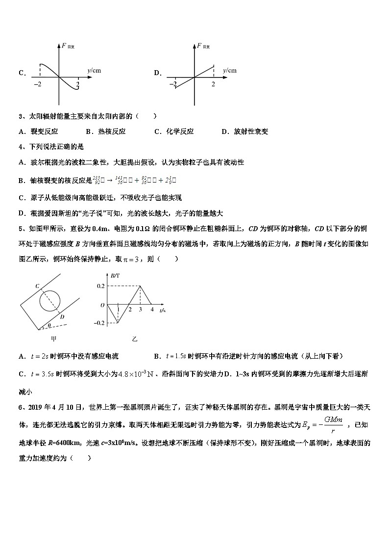 2023届四川省遂宁市射洪县射洪中学高三第二学期期末物理试题第2页