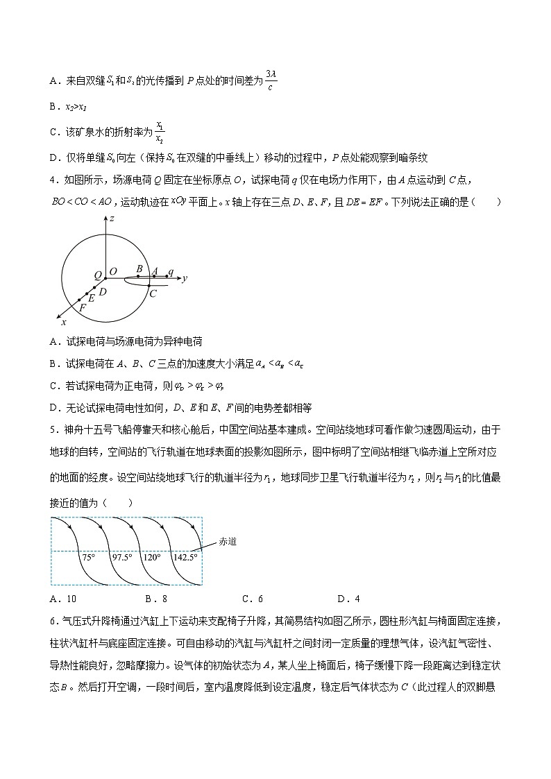 2023年高考押题预测卷01（山东卷）-物理（考试版）A403