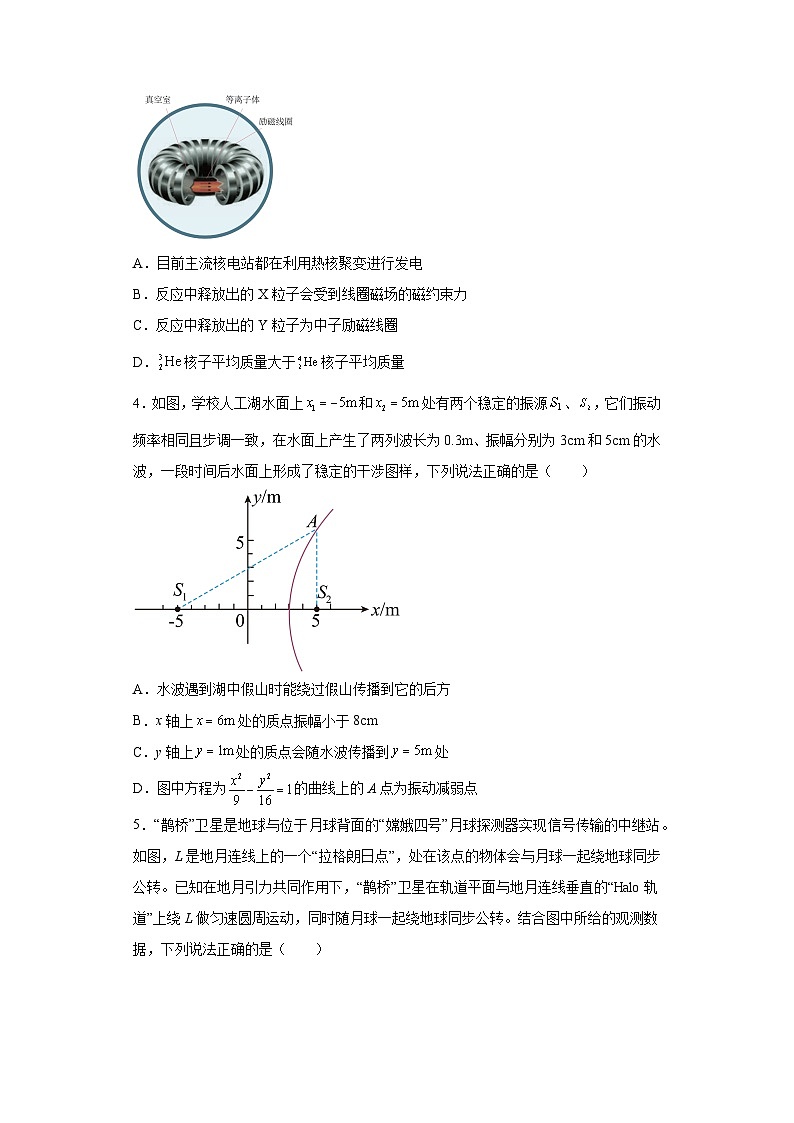 2023届山东省青岛市高三下学期第二次适应性检测（二模）物理试题（含答案）02
