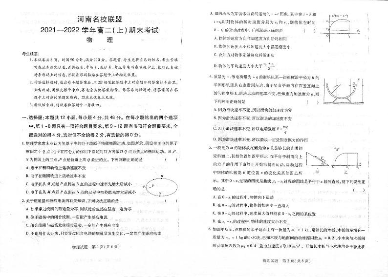 2021-2022学年河南省名校联盟高二上学期期末考物理试题PDF版含答案01