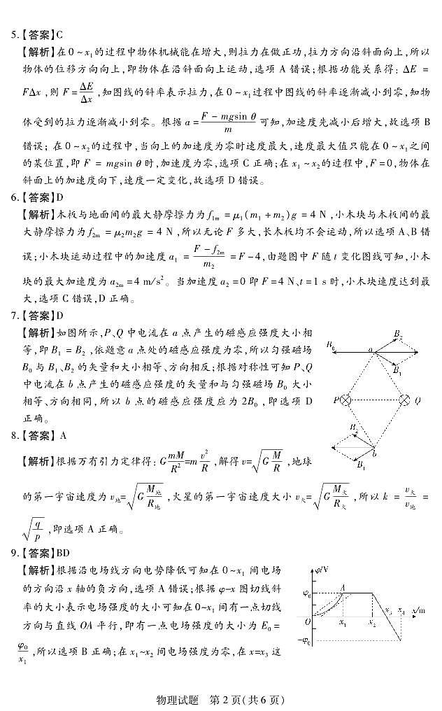 2021-2022学年河南省名校联盟高二上学期期末考物理试题PDF版含答案02