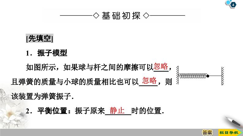 2.1　简谐运动课件PPT第4页