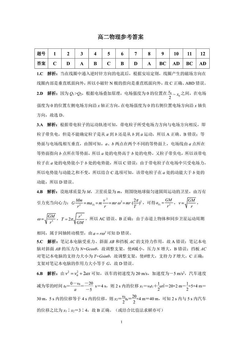 2022-2023学年陕西省安康市高二下学期开学摸底考试物理试题PDF版含答案01