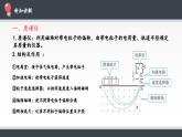 1.4质谱仪与回旋加速器—人教版(2019)高中物理选择性必修第二册课件