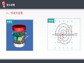 1.4质谱仪与回旋加速器—人教版(2019)高中物理选择性必修第二册课件