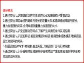 2021届高考物理一轮复习课件：专题8机械振动和机械波