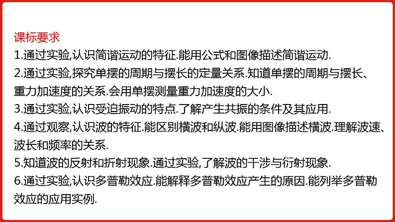 2021届高考物理一轮复习课件：专题8机械振动和机械波02