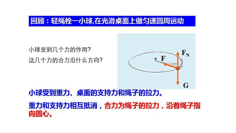 第六章圆周运动第3节向心加速度—新教材人教版(2019)高中物理必修第二册课件03