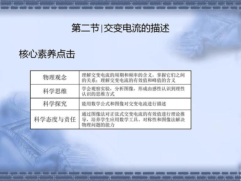 3.2交变电流的描述(教学课件)—高二下学期物理人教版(2019)选择性必修第二册02