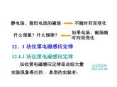 电磁感应课件-2020-2021学年高中物理竞赛