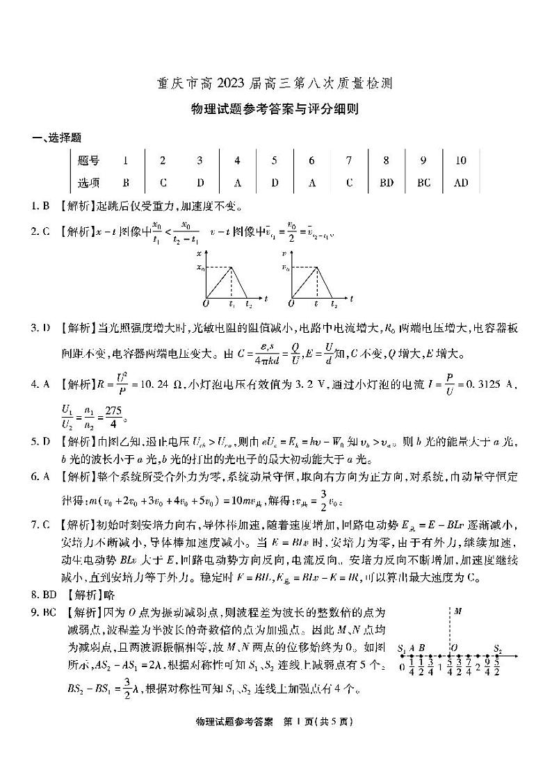 重庆市南开中学高2023届高三第八次质量检测 物理参考答案第1页