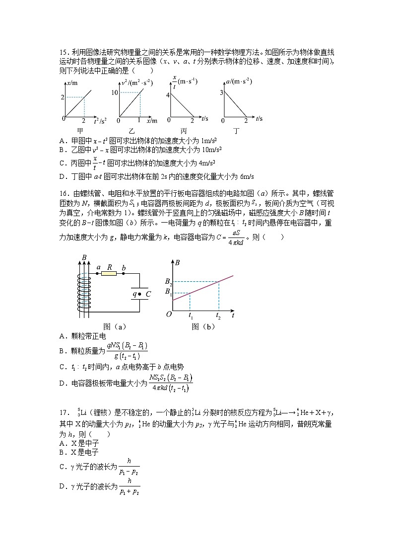 必刷卷02——【高考三轮冲刺】2023年高考物理考前20天冲刺必刷卷（全国甲卷）（考试版）第2页