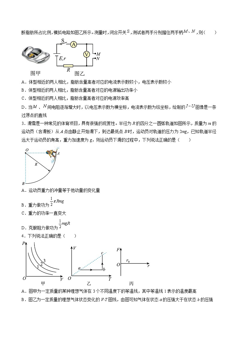 必刷卷04——【高考三轮冲刺】2023年高考物理考前20天冲刺必刷卷（天津专用）（原卷版）第2页