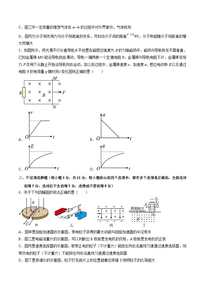 必刷卷04——【高考三轮冲刺】2023年高考物理考前20天冲刺必刷卷（天津专用）（原卷版）第3页