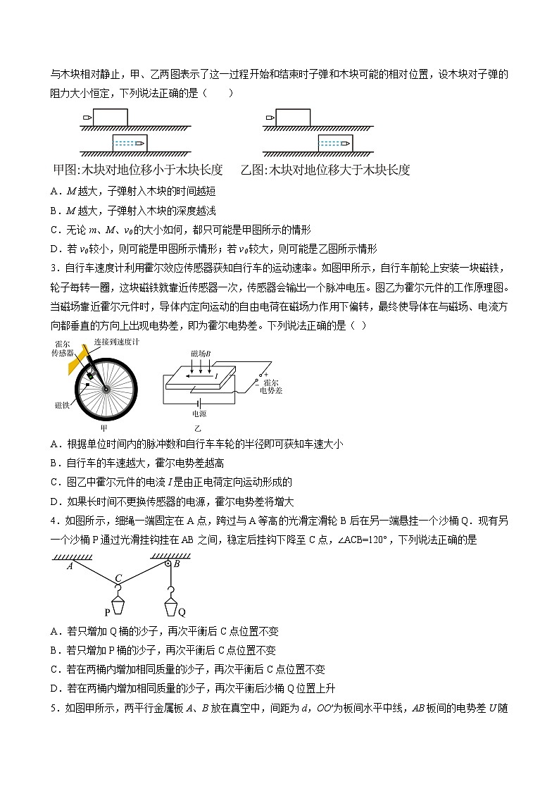 必刷卷05——【高考三轮冲刺】2023年高考物理考前20天冲刺必刷卷（天津专用）（原卷版+解析版）02