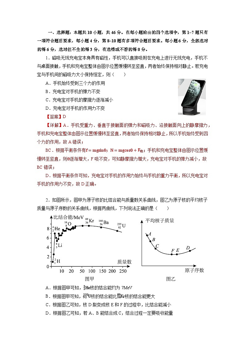 必刷卷05——【高考三轮冲刺】2023年高考物理考前20天冲刺必刷卷（辽宁专用）（原卷版+解析版）02