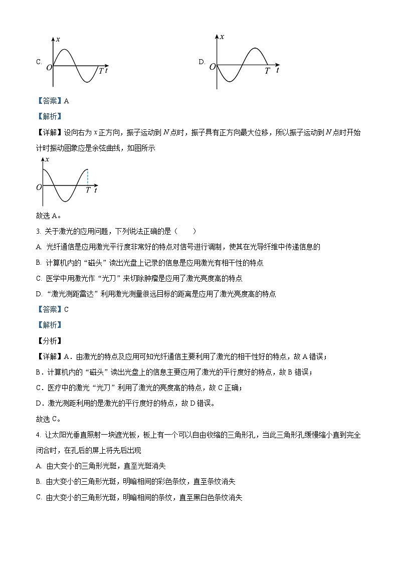2022-2023学年云南省云南师范大学附属中学高二下学期期中物理试题（解析版）02