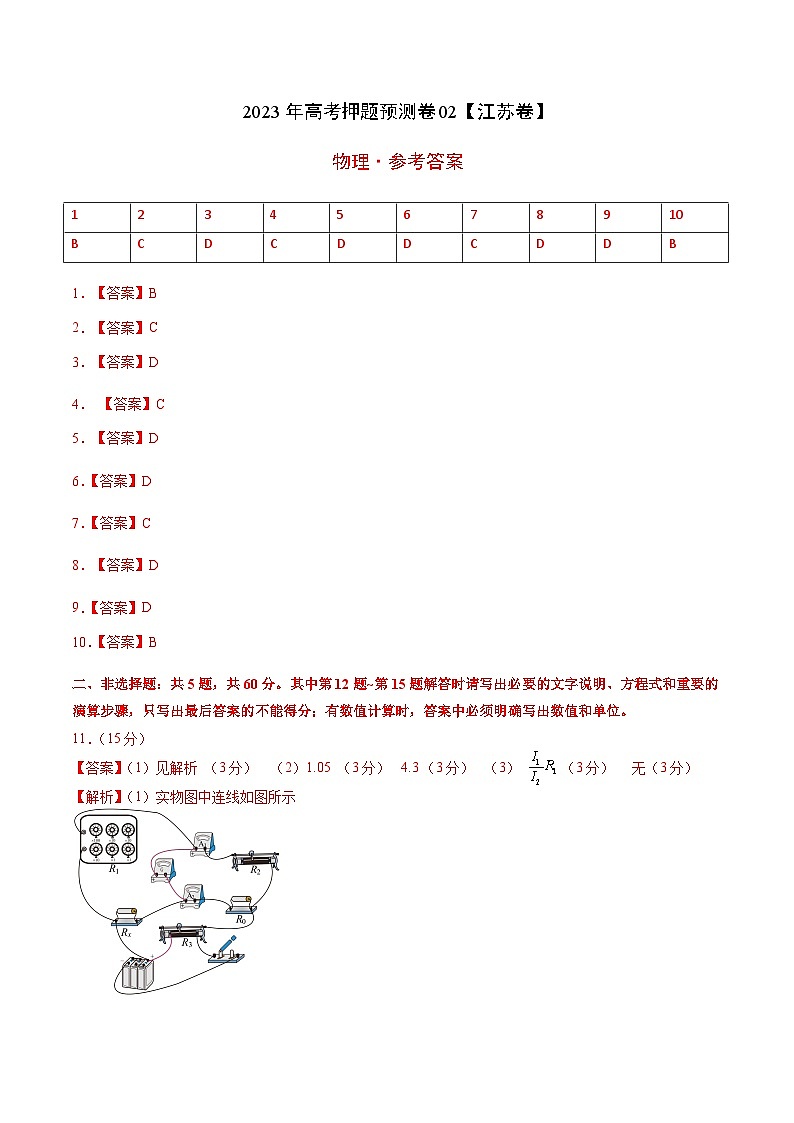 2023年高考押题预测卷02 （江苏卷）-物理（参考答案）01