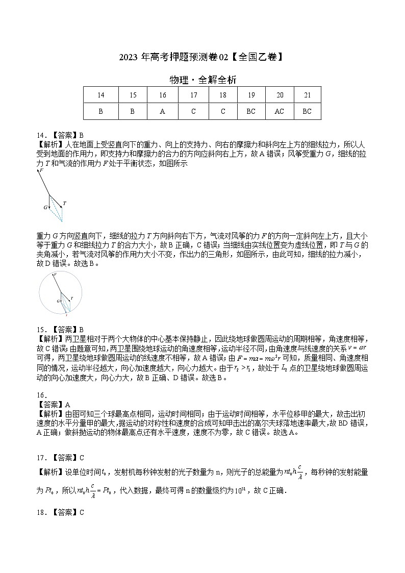 2023年高考押题预测卷02（全国乙卷）-物理（全解全析）01