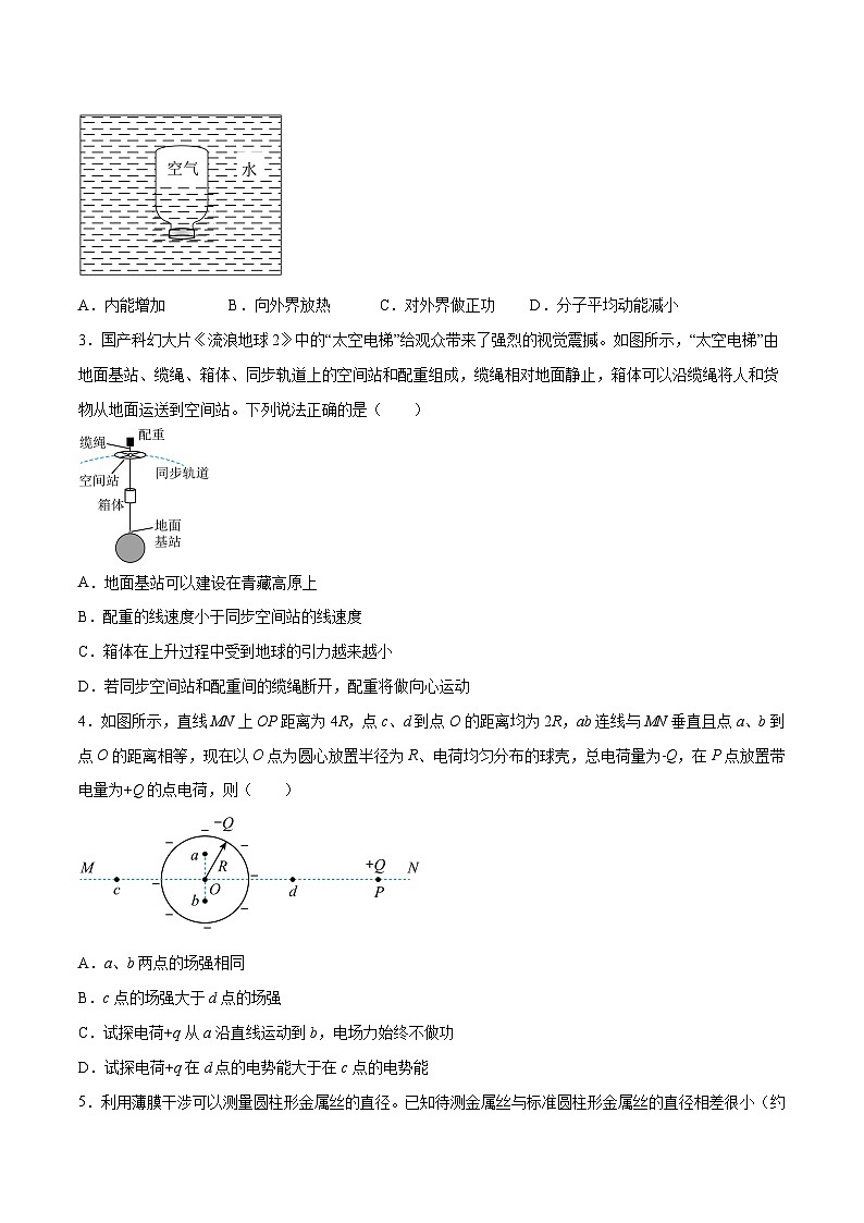 2023年高考押题预测卷02（山东卷）-物理（考试版）A402