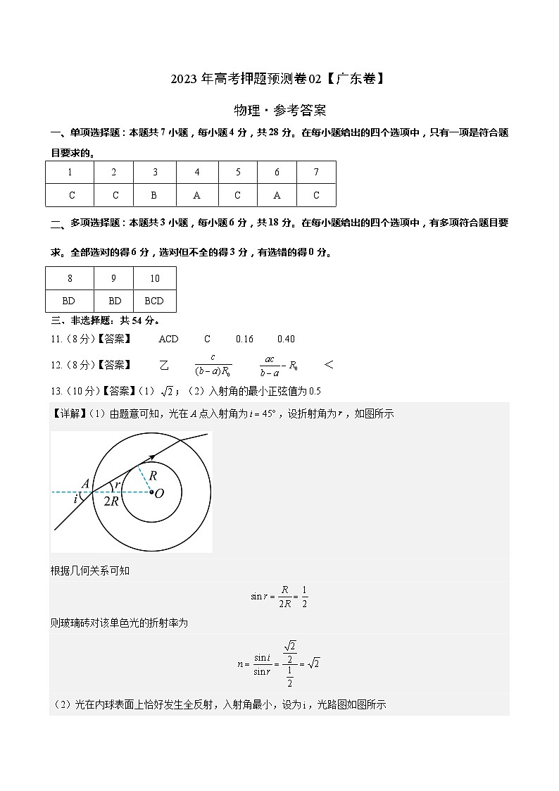 2023年高考押题预测卷02（新高广东卷）-物理（参考答案）第1页