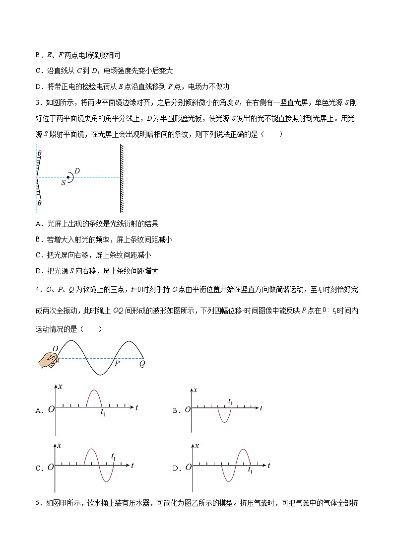 2023年高考押题预测卷03（山东卷）-物理（考试版）A402
