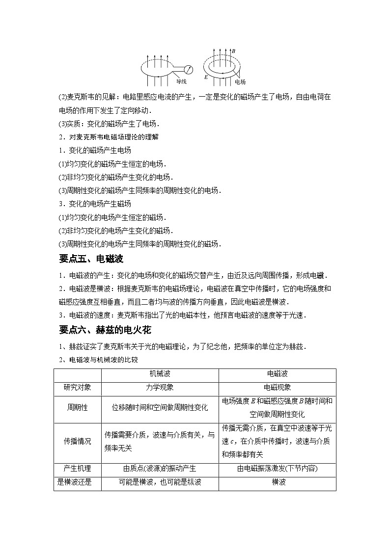 4.1 电磁振荡 4.2  电磁场与电磁波 （原卷板）第3页