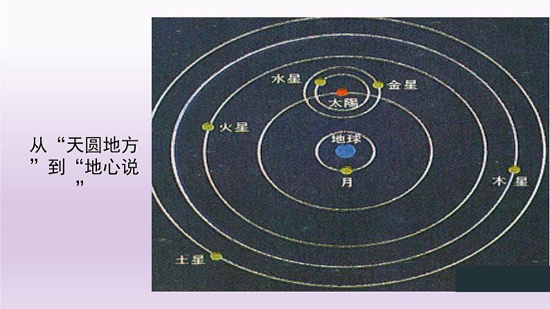 序言+物理学：研究物质及其运动规律的科学+课件-2022-2023学年高一上学期物理人教版（2019）必修第一册07