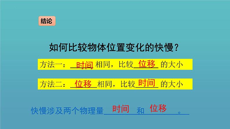 1.3位置变化快慢的描述—速度+课件+-2022-2023学年高一上学期物理人教版（2019）必修第一册+第5页